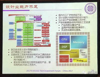 SEMICON 2017魏少军教授:中国集成电路过热了吗?_财经_网